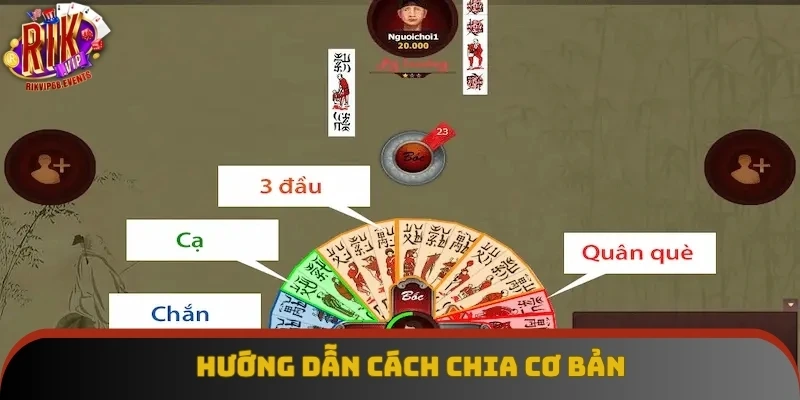 Hướng dẫn cách chia cơ bản Hướng dẫn cách chia cơ bản